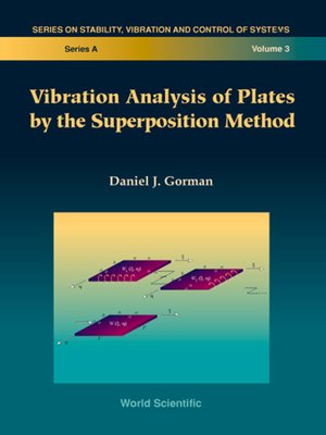 cover image of Vibration Analysis of Plates by the Superposition Method